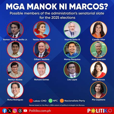 2019 batangas election results|Marcos names ex.